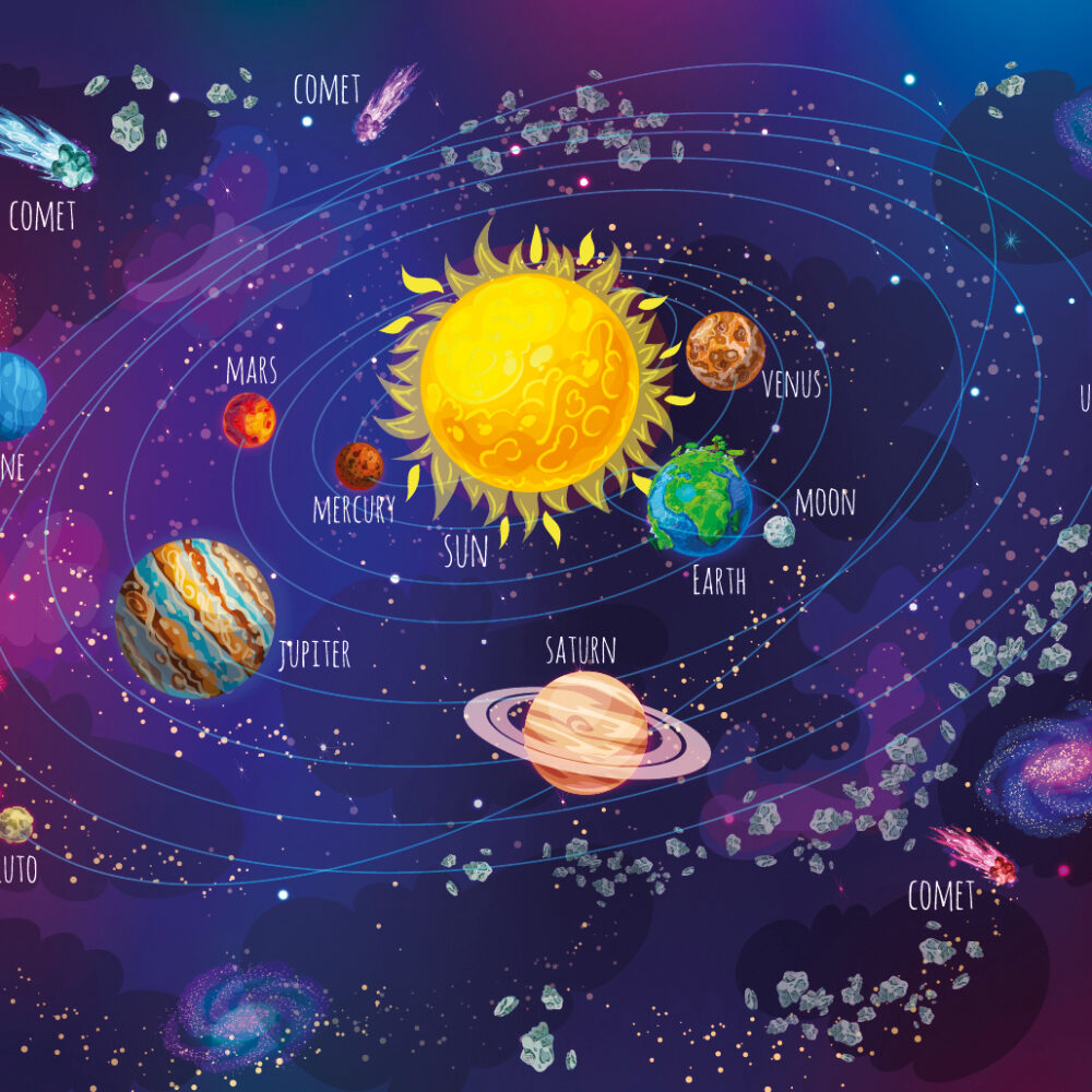 Carte en couleur des planètes