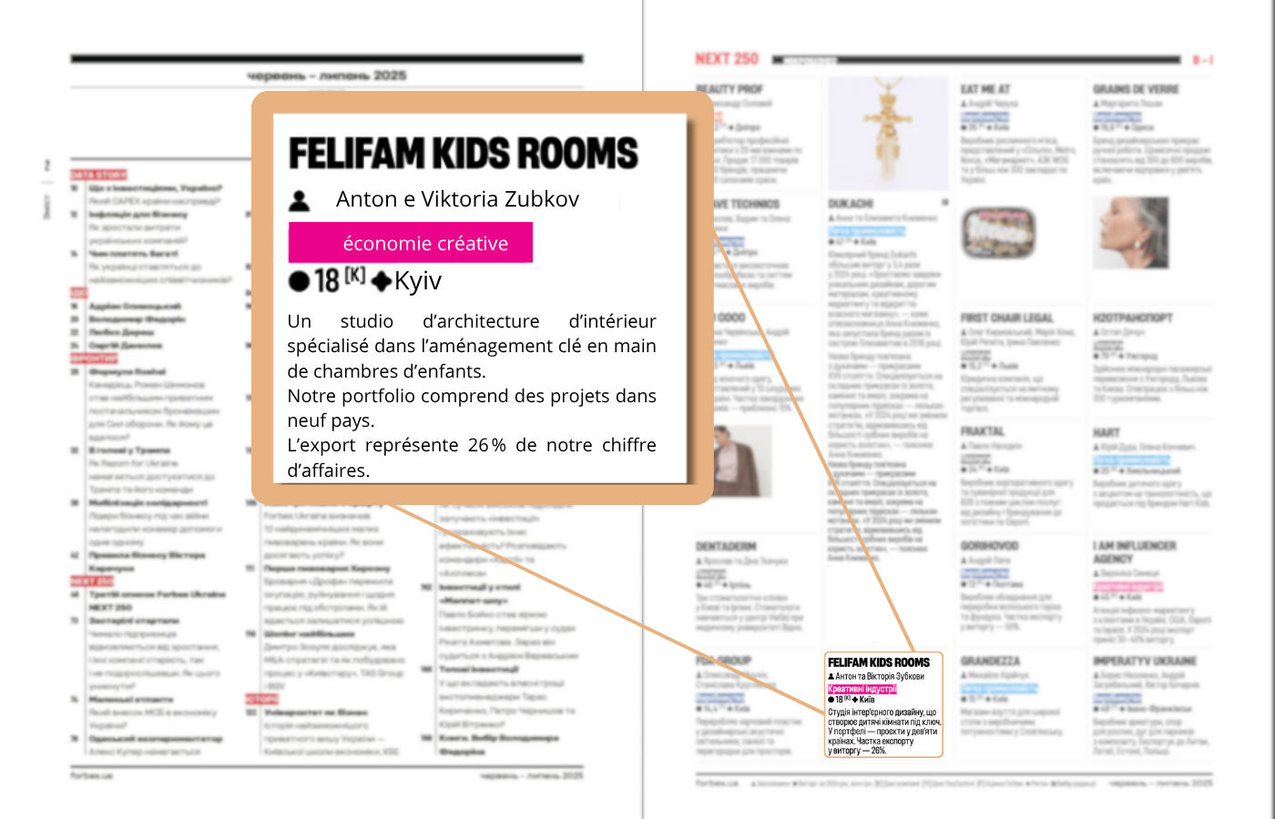 Pages du magazine Forbes NEXT 250 avec des informations sur FeliFam Kids Rooms